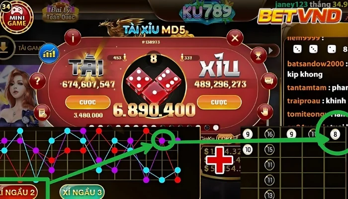 Đánh tài xỉu bằng dãy Fibonacci