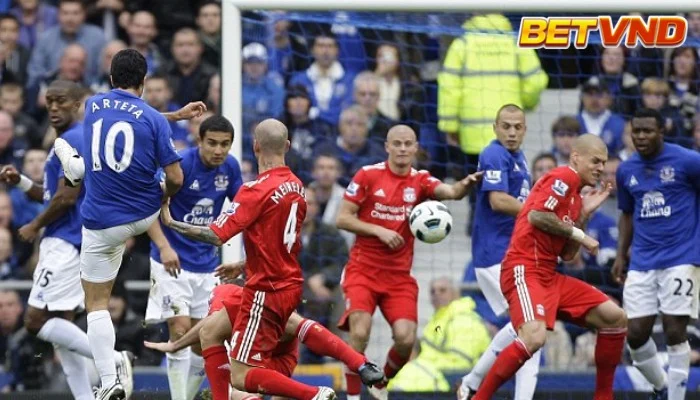 Giải Đáp Chi Tiết: Bắt Kèo Bóng Đá Có Tính Hiệp Phụ Không?