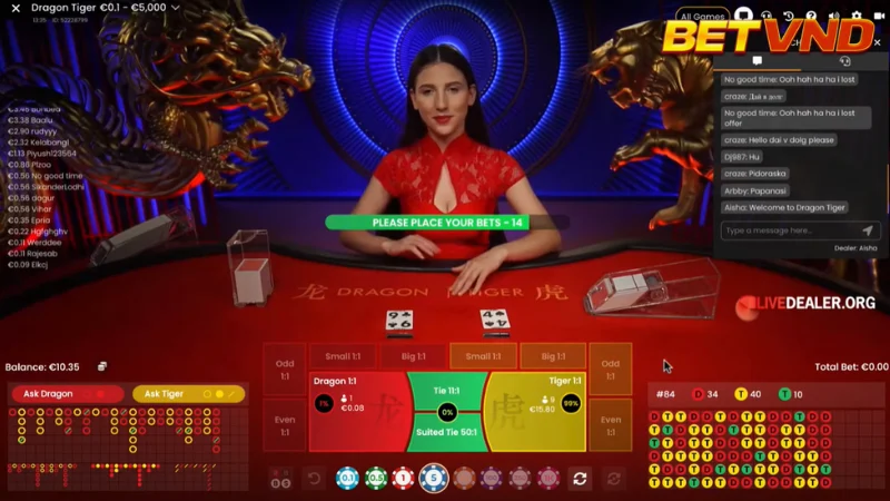 Chiến Lược và Kinh Nghiệm Chơi Dragon Tiger BETVND