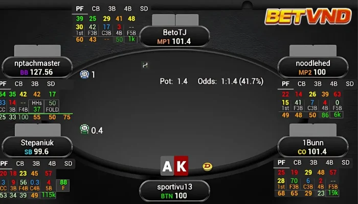 Phần mềm hỗ trợ chơi Poker