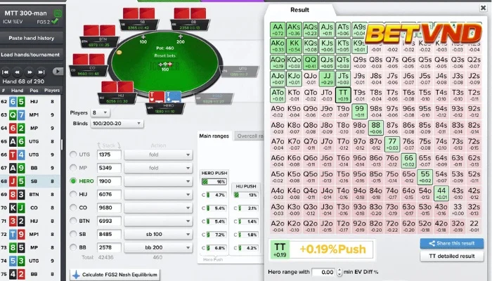 Top 5 Phần Mềm Tính Xác Suất Poker: Tham Khảo Để Chiến Thắng